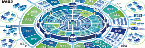 城邦中期扩张规划图：展示新区块、防御城墙与卫星村庄